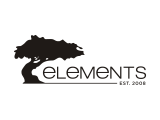 Recruitment Manager